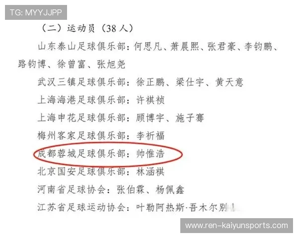 足球青训球员选拔采用多维评分标准,足球青训年龄范围